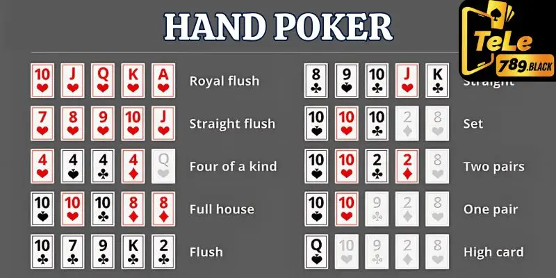 Khái niệm chung về thuật ngữ hand Poker